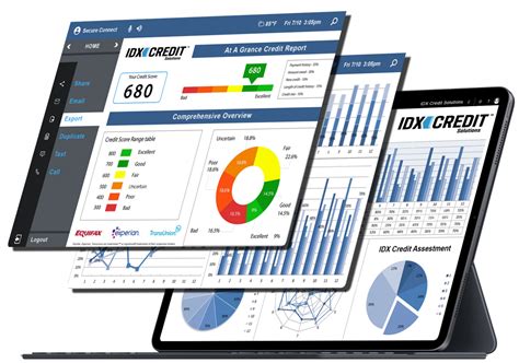IDX Credit Monitoring